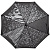 картинка Зонт-трость Types Of Rain от магазина PapriQ